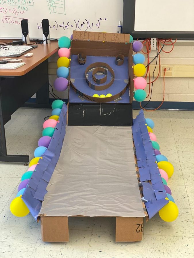The entertaining game of skeeter ball created by Sarah Betts and Taylor Myers.
