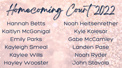 A list of the Homecoming King and Queen candidates.