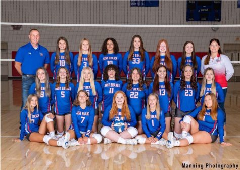 The Lady Warrior Volleyball team’s group picture for the 2022 season.